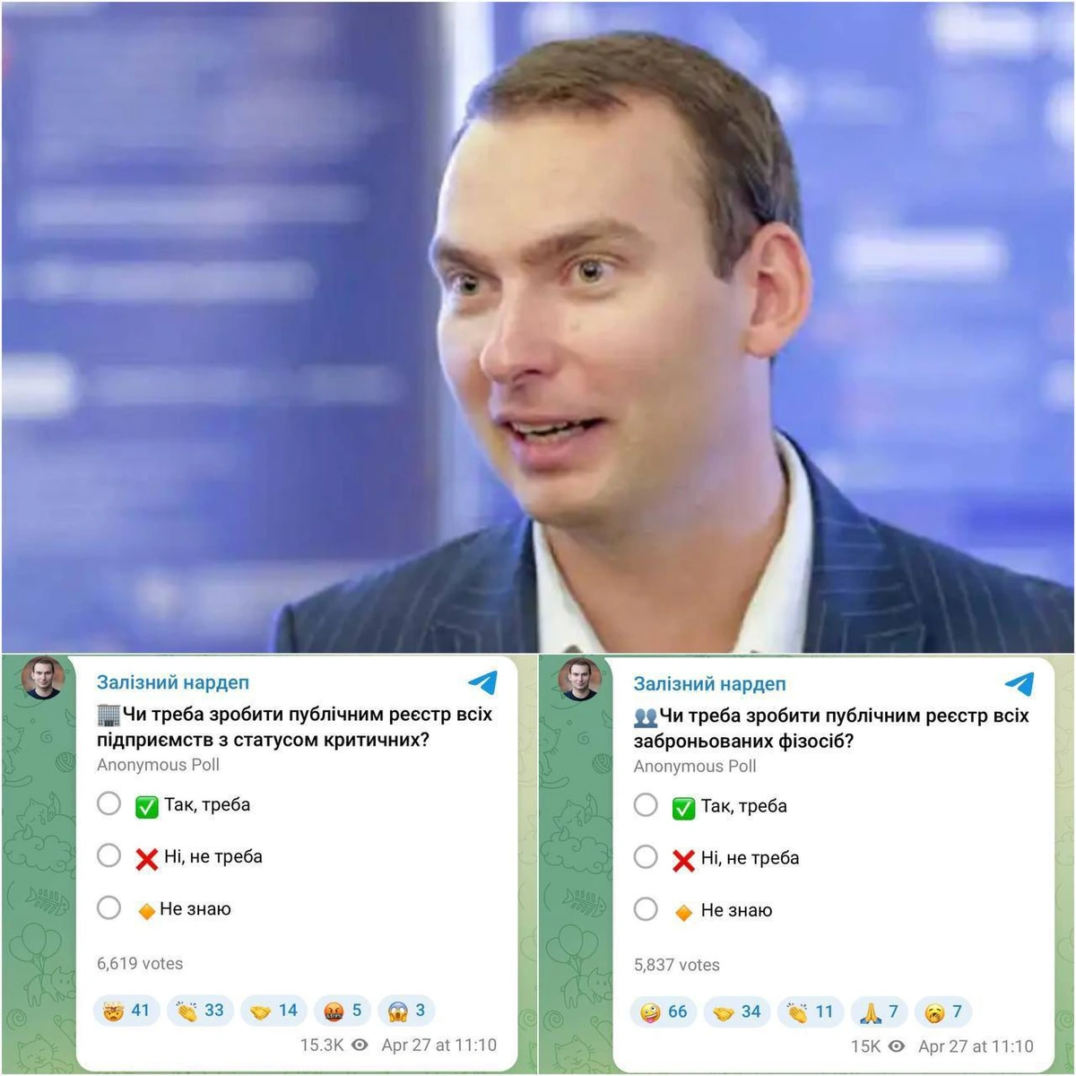 Железняк, який має відстрочку як нардеп, публікує опитування, чи варто розкривати дані усіх заброньованих осіб та підприємств критичної інфраструктури