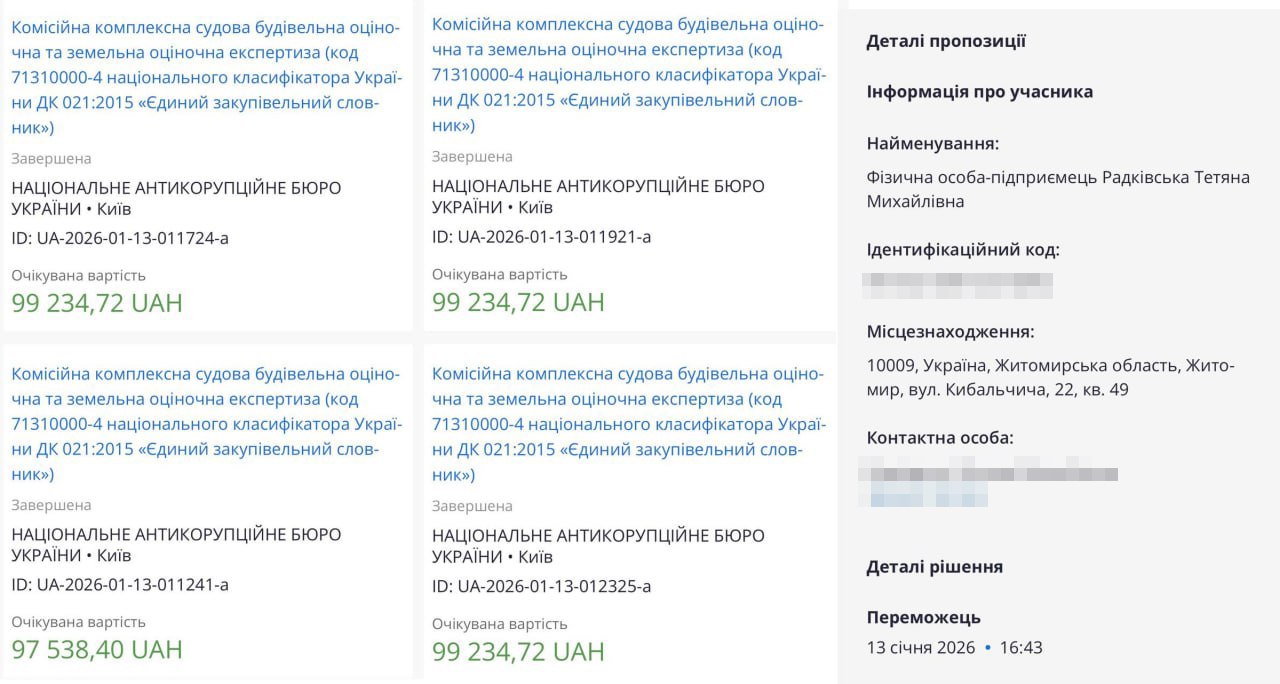 НАБУ уникає відкритих тендерів і прозорого конкурсу, щоб замовляти потрібні експертизи у фахівця з Житомира, — адвокат Ростислав Кравець.